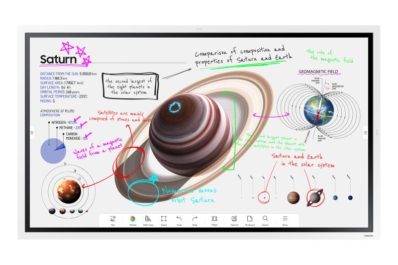 Ecran interactiv SAMSUNG Flip Pro WM65B