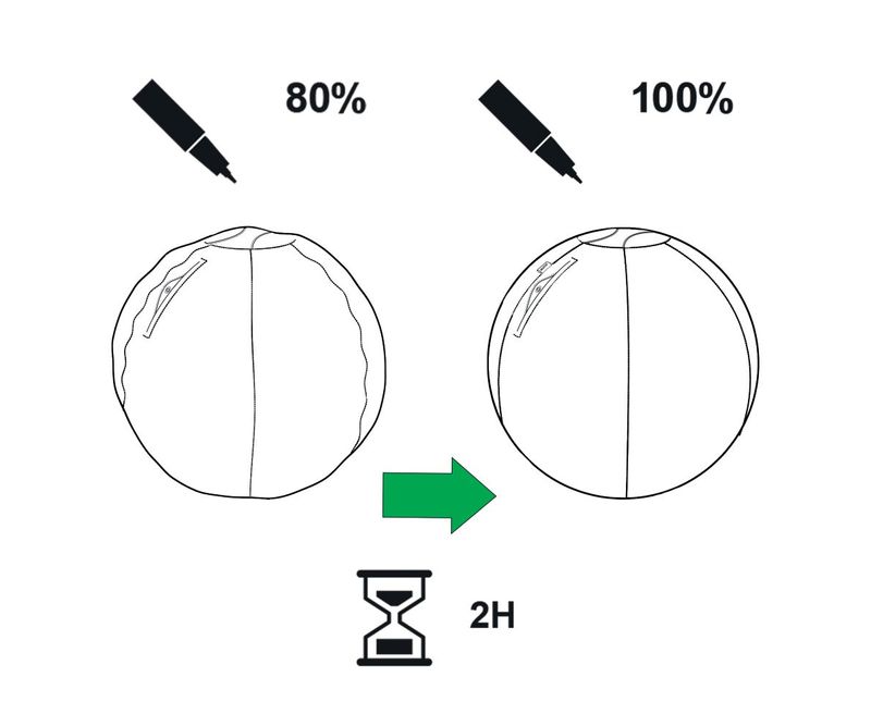 5adbf38e-05e0-4ba7-bcb1-b8d79c786bb0