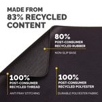 Mouse-pad-ergonomic-Fellows-Breyta-Microban-XL-diverse-culori-28X21-cm-negru6