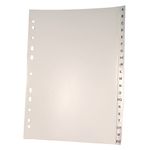 Index-plastic-Noki-alfabetic-A-Z