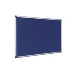Panou-textil-Interpano-rama-din-aluminiu-90-x-120-cm-albastru