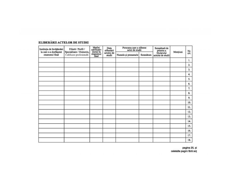 Registru-unic-pentru-licee-si-grupuri-scolare-A4-coperta-carton-gros4