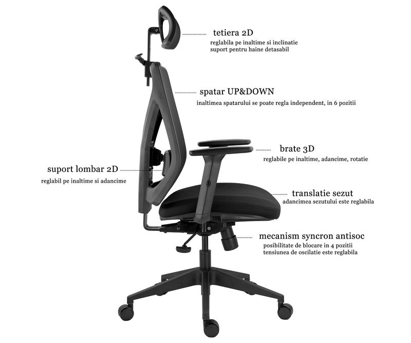 Scaun ergonomic h, Full Mesh