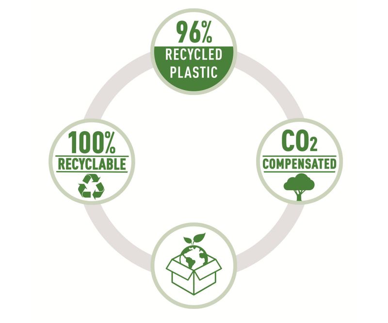 Capsator-plastic-Leitz-Recycle-NeXXt-Series-25-coli-200-capse-P3-incluse-partial-reciclat-negru