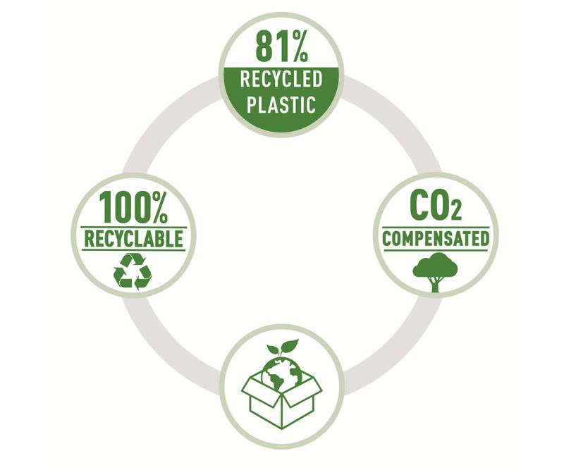 Capsator-plastic-Leitz-Recycle-MINI-NeXXt-Series-10-coli-100-capse-P2-incluse-partial-reciclat-negru